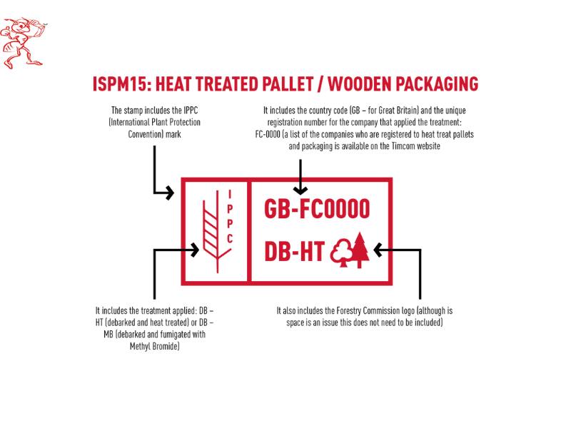 Đảm bảo về tiêu chuẩn ISPM 15 và những tiêu chuẩn khác cho hàng hoá xuất khẩu 