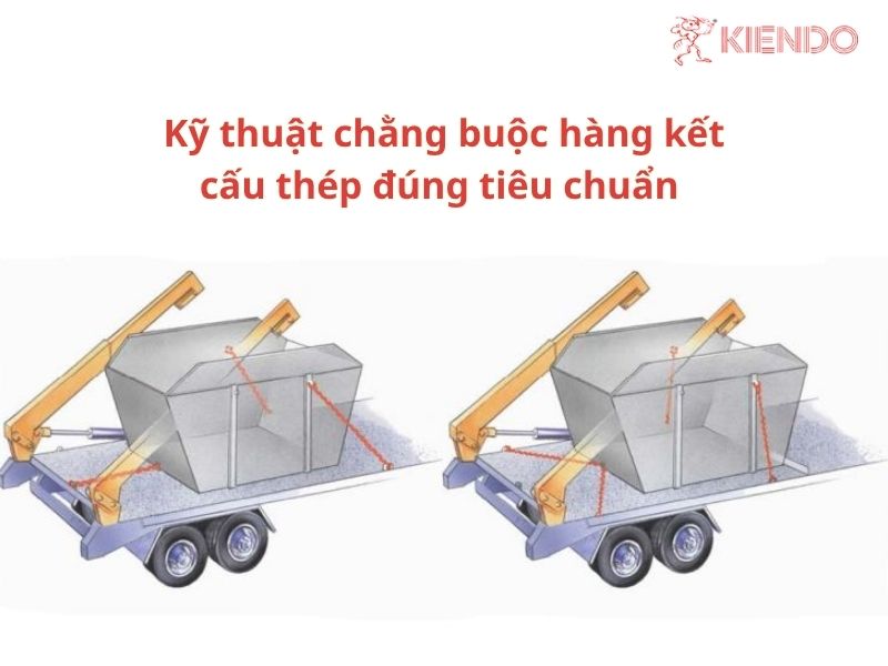 Kỹ thuật chằng buộc hàng kết cấu thép đúng tiêu chuẩn