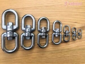 Cấu tạo chi tiết của bộ ma ní xoay