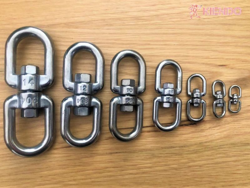 Cấu tạo chi tiết của bộ ma ní xoay