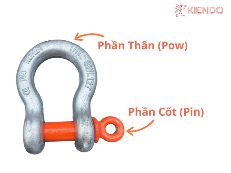 Cấu tạo của ma ní cẩu