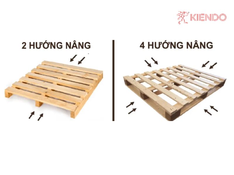 Pallet 2 hướng và 4 hướng