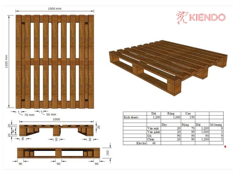 Vì sao đóng pallet gỗ theo kích thước riêng được ưa chuộng?